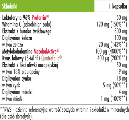 Biowen FerriComplex+, Diglicynian Żelaza, Laktoferyna + Witamina B12 - 60 kapsułek