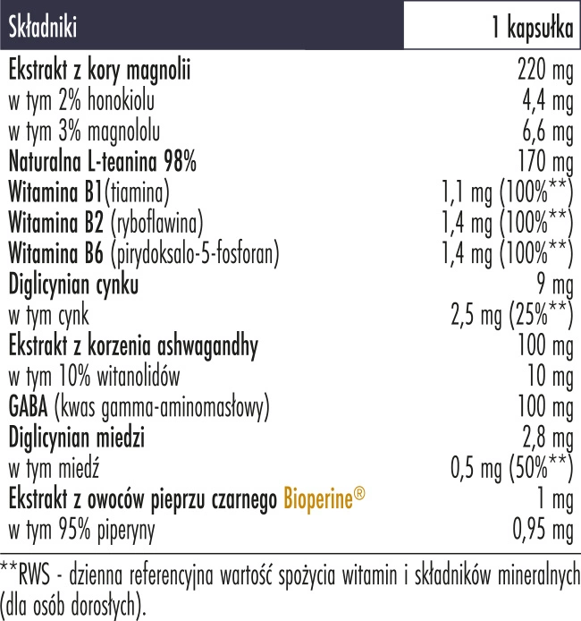 Biowen CortiNight Cechy Clean Label