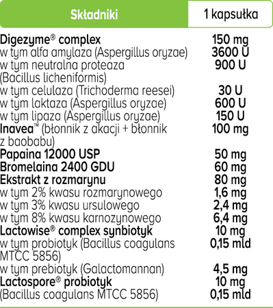 Enzymax Complex+ Biowen - Enzymy trawienne - 90 kapsułek 