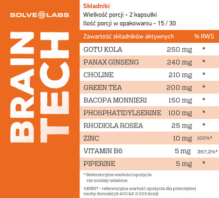 Brain Tech Nootropik Pamięć i Koncentracja 60 kapsułek Solve Labs