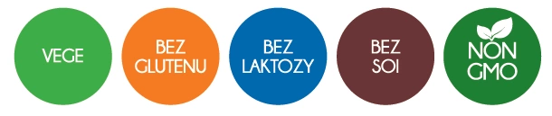 Aliness Cechy Clean Label