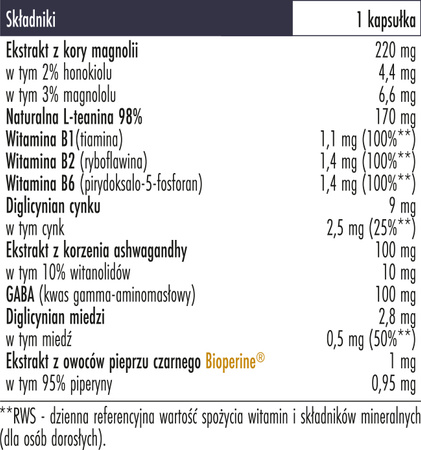 Biowen CortiNight Magnolia, Ashwagandha, GABA, L-Teanina - 60 kapsułek